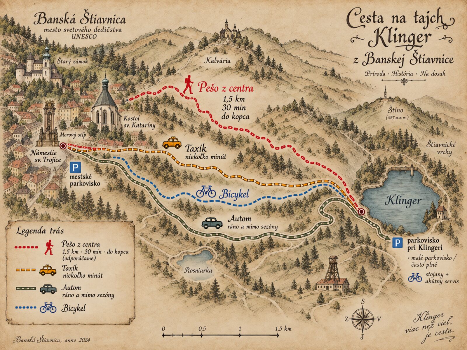 Ilustrovaná mapa: cesta z centra Banskej Štiavnice na tajch Klinger pešo, taxíkom, autom a bicyklom
