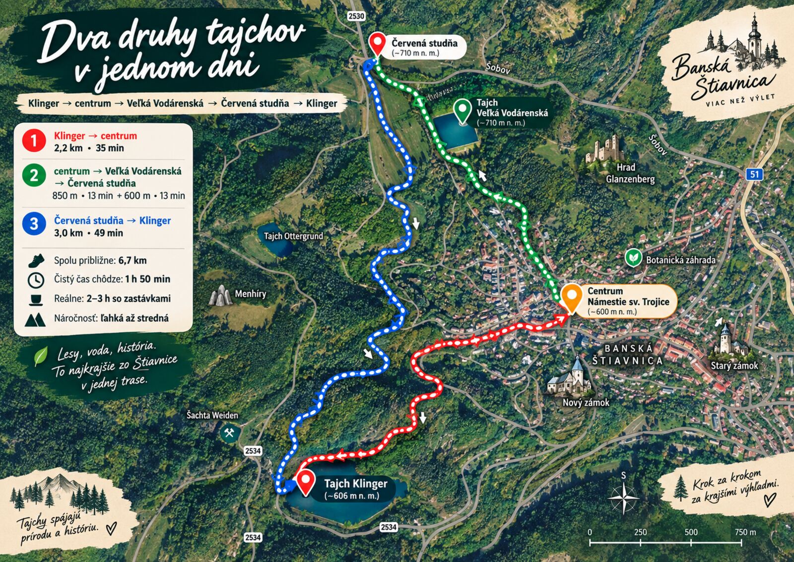 Mapa trasy Klinger, Veľká Vodárenská, Červená studňa
